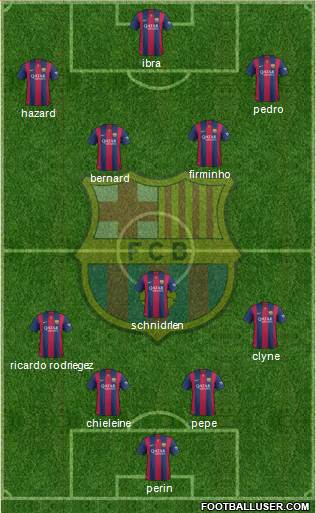 F.C. Barcelona Formation 2015