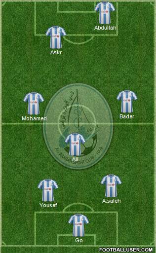Al-Wakra Sports Club Formation 2015