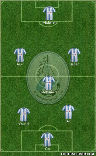 Al-Wakra Sports Club Formation 2015