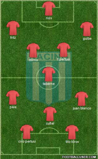 Racing Club Formation 2015