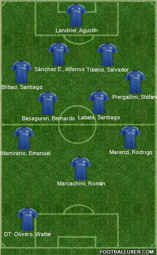 Chelsea Formation 2015