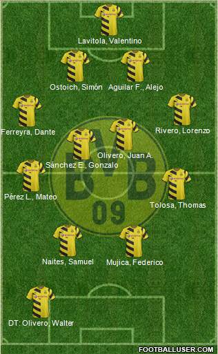 Borussia Dortmund Formation 2015