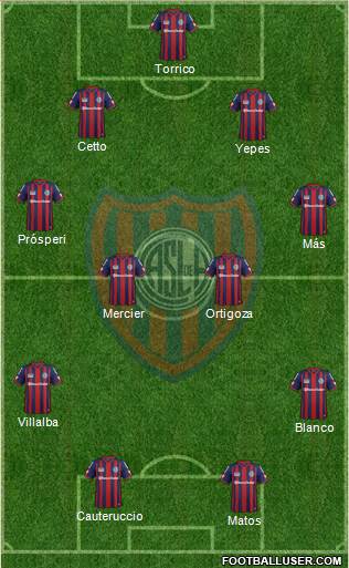 San Lorenzo de Almagro Formation 2015