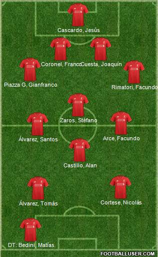 Liverpool Formation 2015