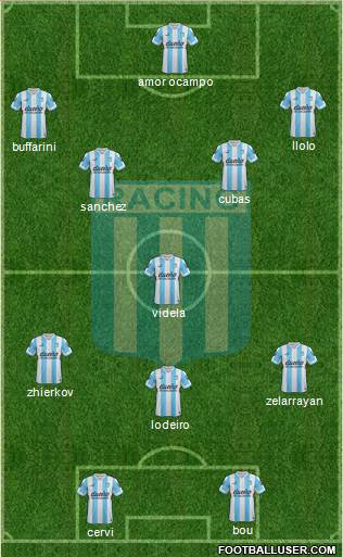 Racing Club Formation 2015