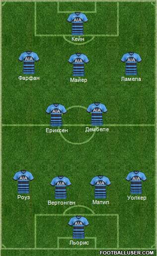 Tottenham Hotspur Formation 2015