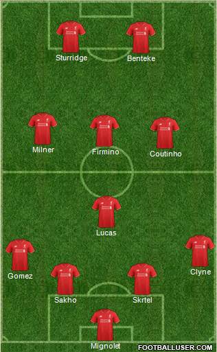 Liverpool Formation 2015