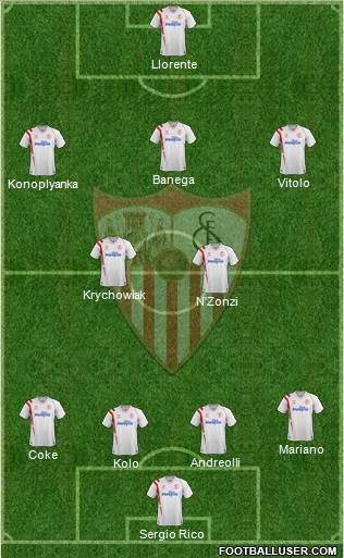 Sevilla F.C., S.A.D. Formation 2015
