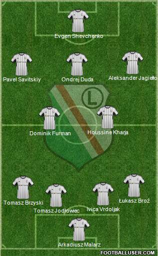 Legia Warszawa Formation 2015