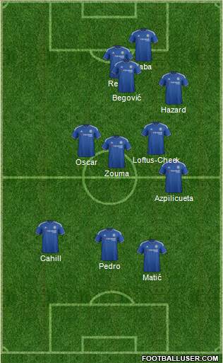 Chelsea Formation 2015