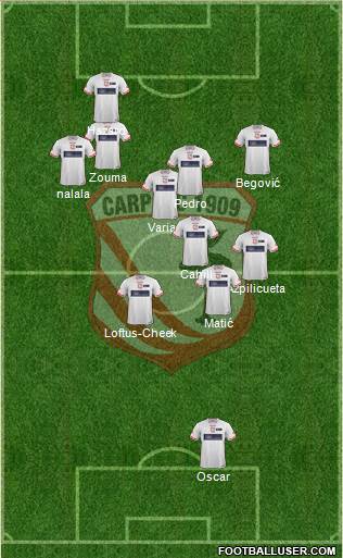 Carpi Formation 2015
