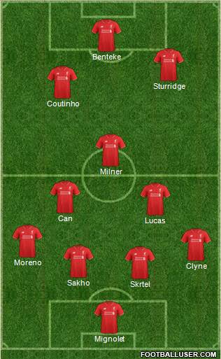 Liverpool Formation 2015