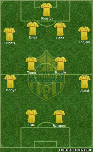 FC Nantes Formation 2015