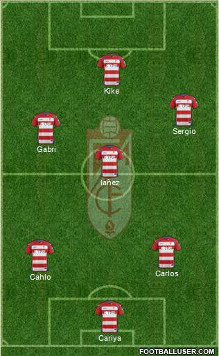 Granada C.F. Formation 2015