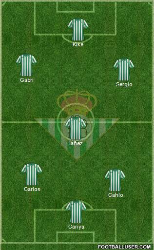 Real Betis B., S.A.D. Formation 2015