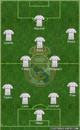 R. Madrid Castilla Formation 2015