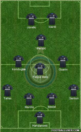 F.C. Internazionale Formation 2015