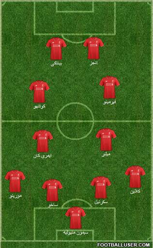 Liverpool Formation 2015