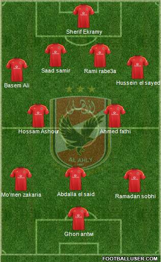 Al-Ahly Sporting Club Formation 2015
