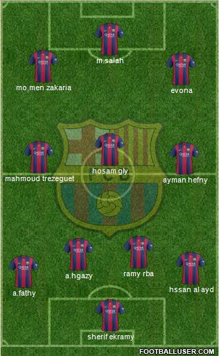 F.C. Barcelona Formation 2015