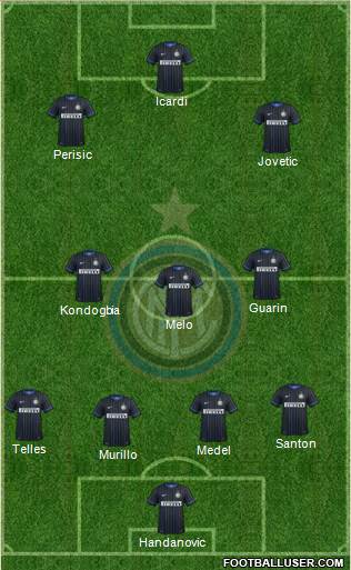 F.C. Internazionale Formation 2015