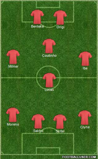 Liverpool Formation 2015
