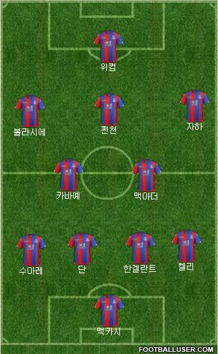 Crystal Palace Formation 2015