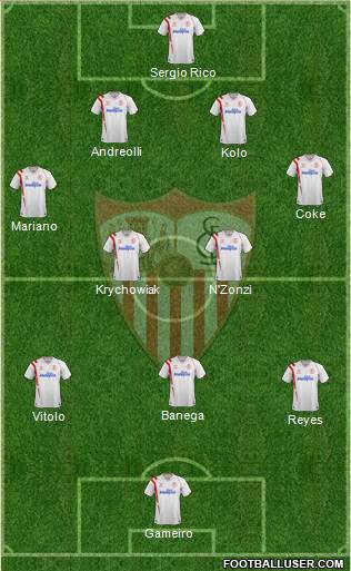 Sevilla F.C., S.A.D. Formation 2015