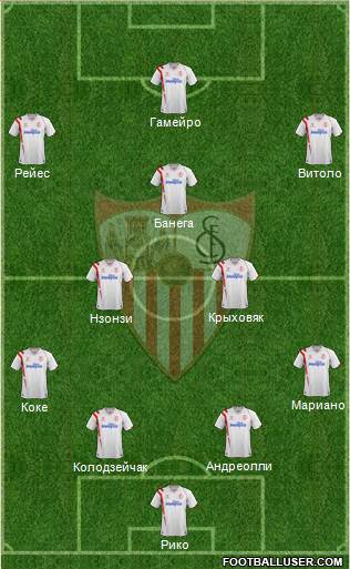 Sevilla F.C., S.A.D. Formation 2015