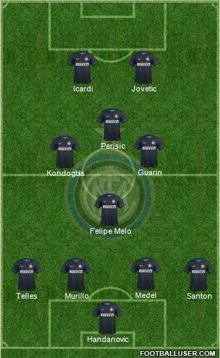 F.C. Internazionale Formation 2015