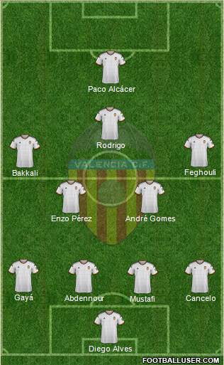 Valencia C.F., S.A.D. Formation 2015