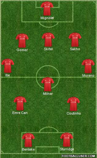 Liverpool Formation 2015