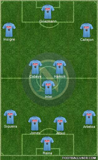 Napoli Formation 2015