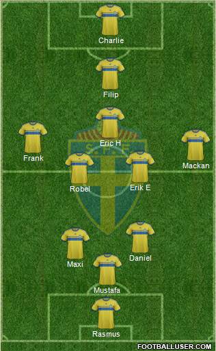 Sweden Formation 2015