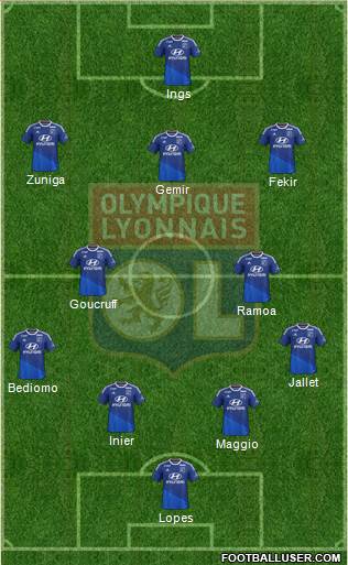 Olympique Lyonnais Formation 2015