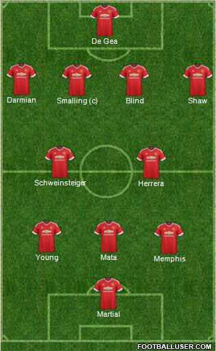 Manchester United Formation 2015