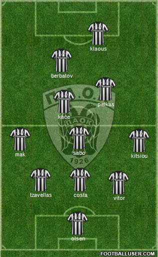 AS PAOK Salonika Formation 2015