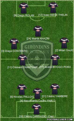 FC Girondins de Bordeaux Formation 2015