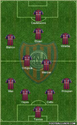 San Lorenzo de Almagro Formation 2015