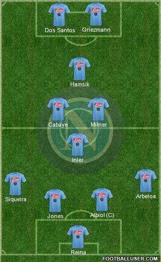 Napoli Formation 2015