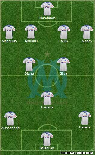 Olympique de Marseille Formation 2015