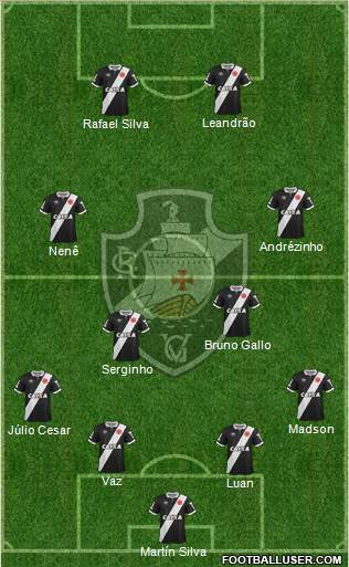 CR Vasco da Gama Formation 2015