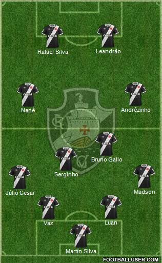 CR Vasco da Gama Formation 2015