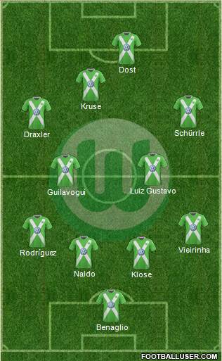 VfL Wolfsburg Formation 2015