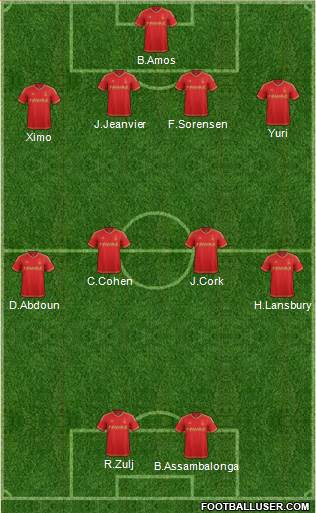 Nottingham Forest Formation 2015