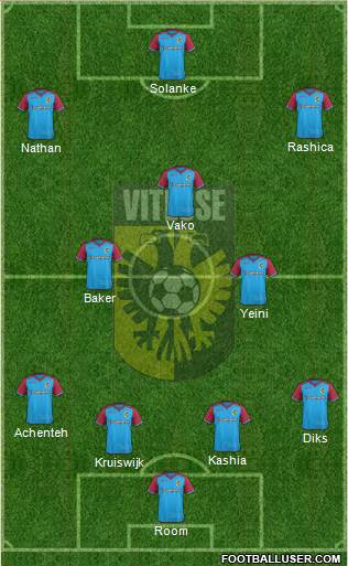 Vitesse Formation 2015