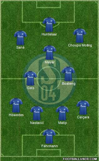 FC Schalke 04 Formation 2015