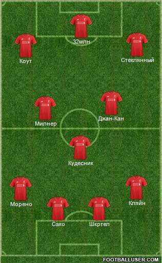 Liverpool Formation 2015