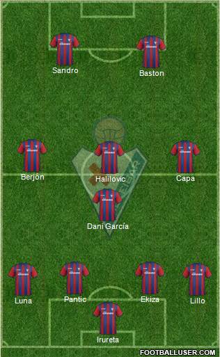 S.D. Eibar S.A.D. Formation 2015