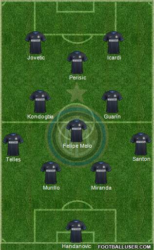 F.C. Internazionale Formation 2015